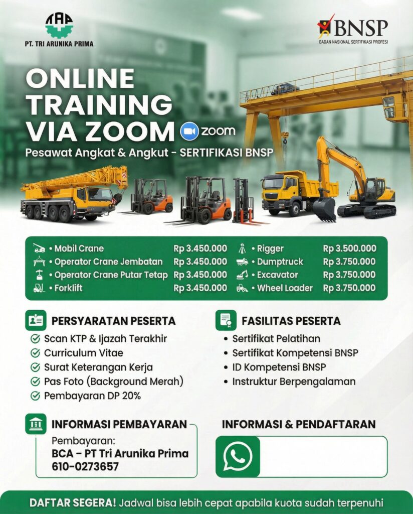 Pesawat Angkat – Angkut